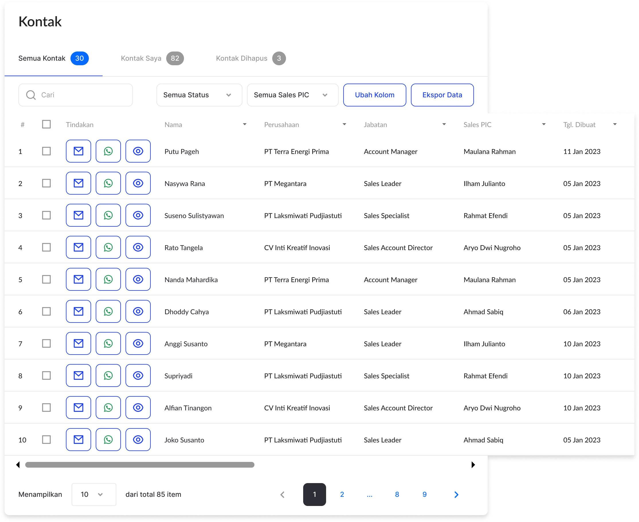 Complete Customer Context